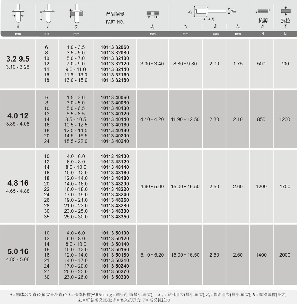 开口型扁圆头大帽沿.jpg