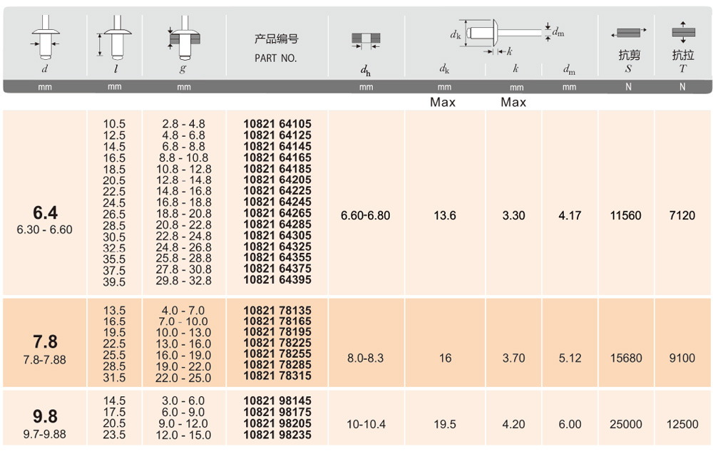 海马全铁.jpg