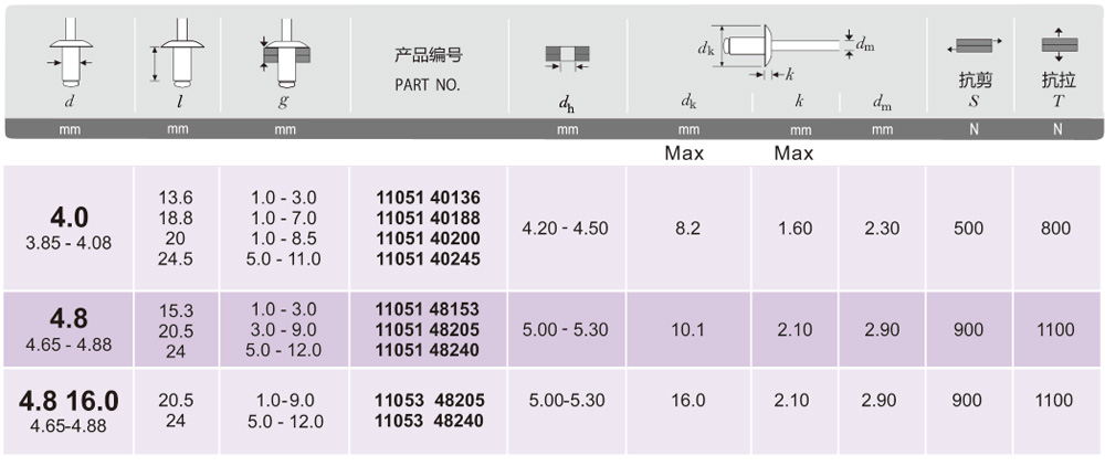 普通灯笼全铝.jpg