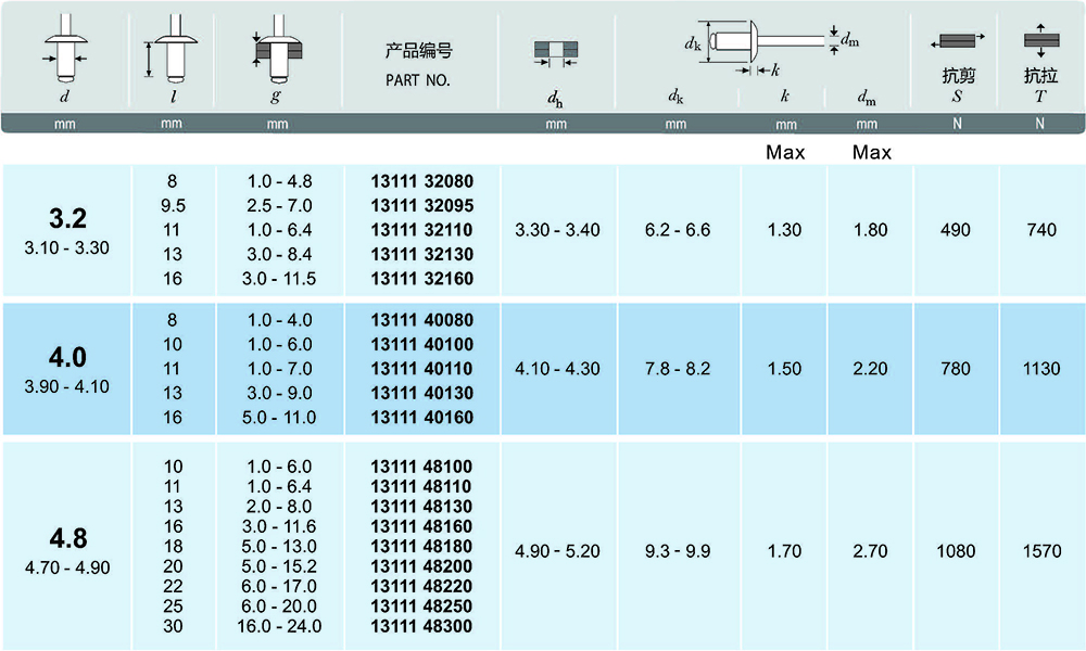 铝铁搓丝双鼓.jpg