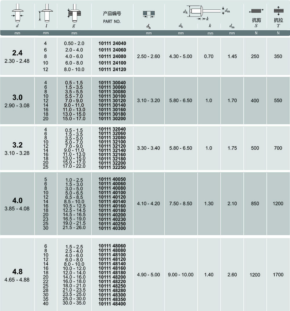 铝铁-1.jpg